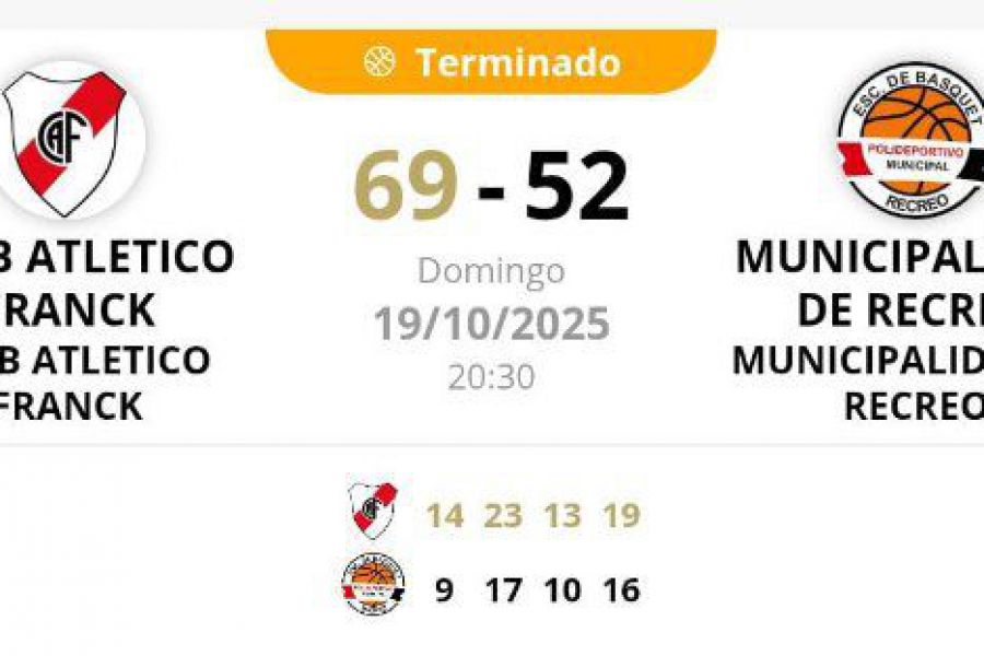 ASB Desarrollo Primera - CAF vs MR - Resultado