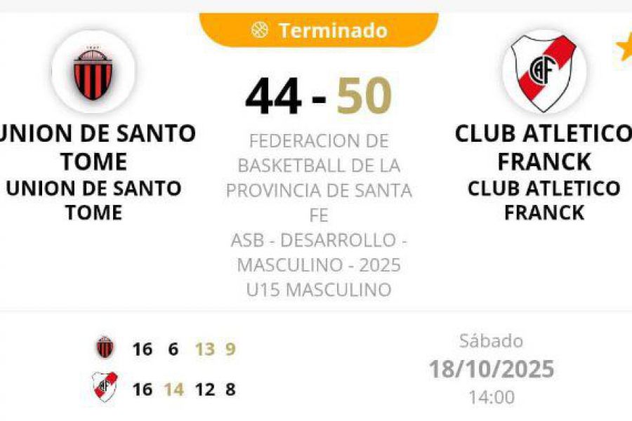 ASB Desarrollo U15 - UST vs CAF - Resultado