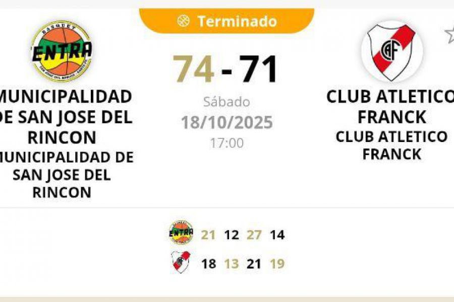 ASB Desarrollo U17 - MSJR vs CAF - Resultado ida