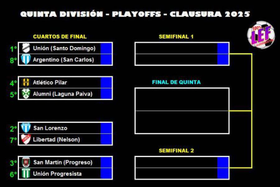 LEF Quinta Clausura - Cruces