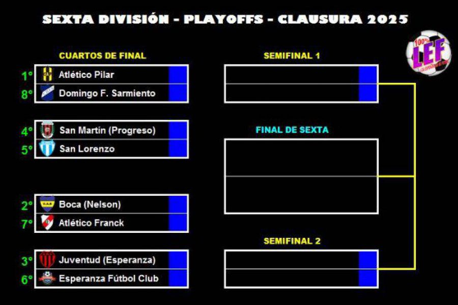 LEF Sexta Clausura - Cruces