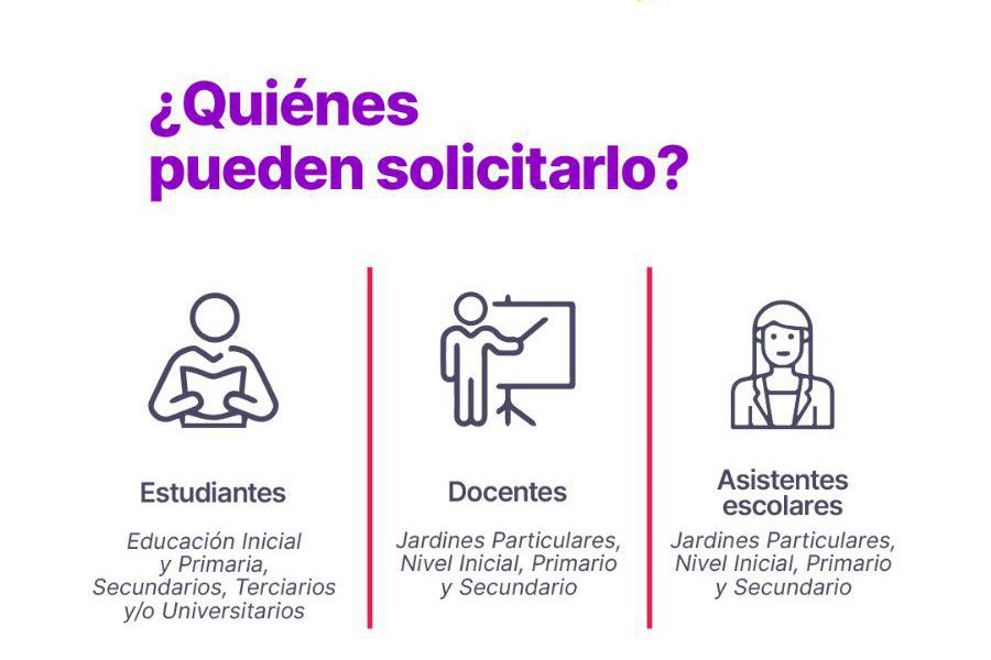 Boleto Educativo 2026