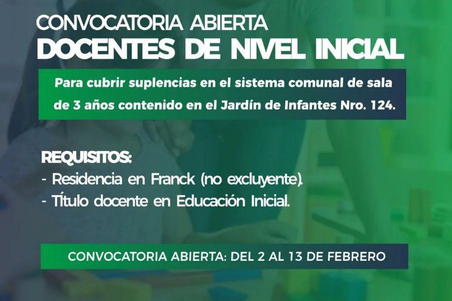 Convocatoria Docente - Sala de 3 en Jardin 124