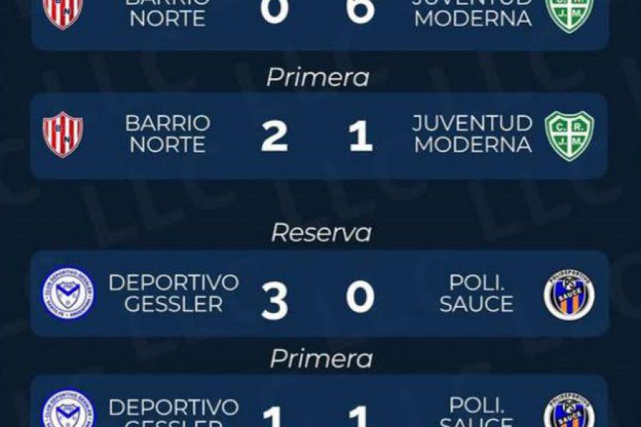 1Resultados Liga Las Colonias - Primera Fecha