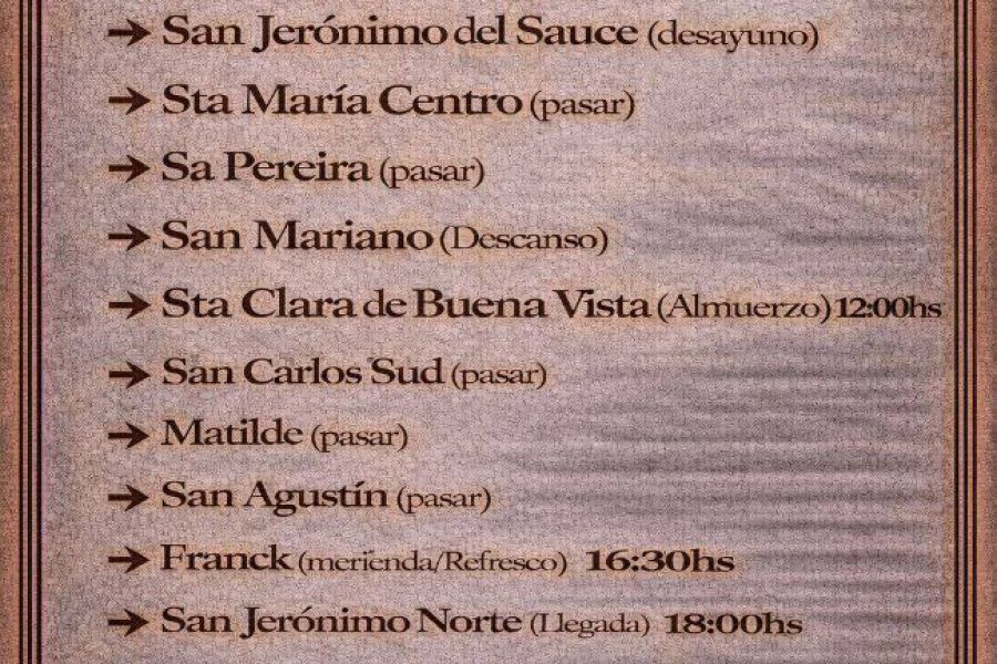 Vuelta histórica a Las Colonias - Recorrido