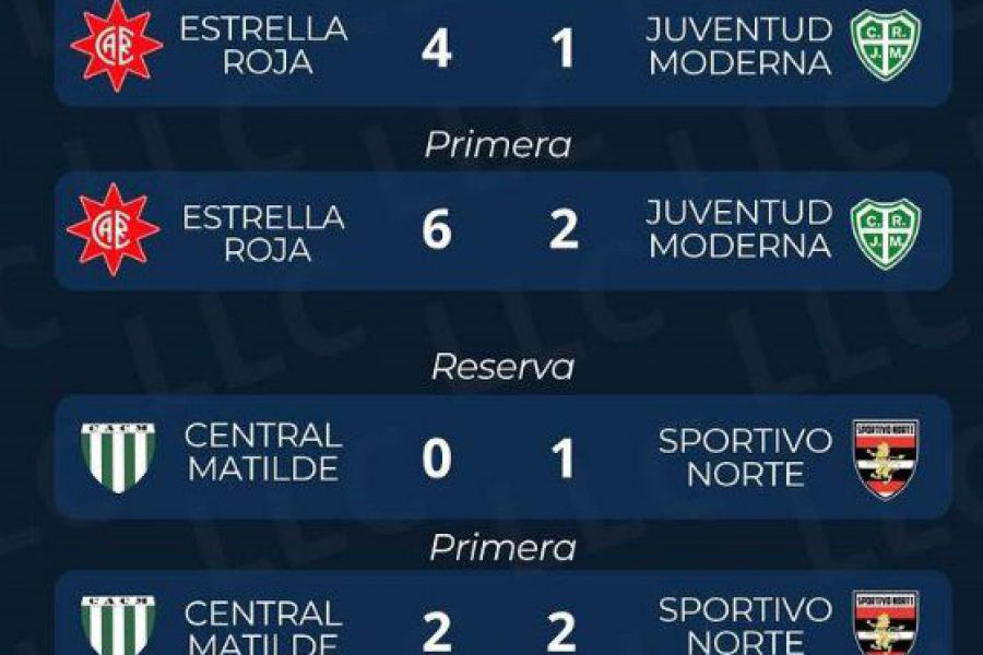Liga Las Colonias - Torneo Apertura Miguel Benítez - Resultados Fecha 2