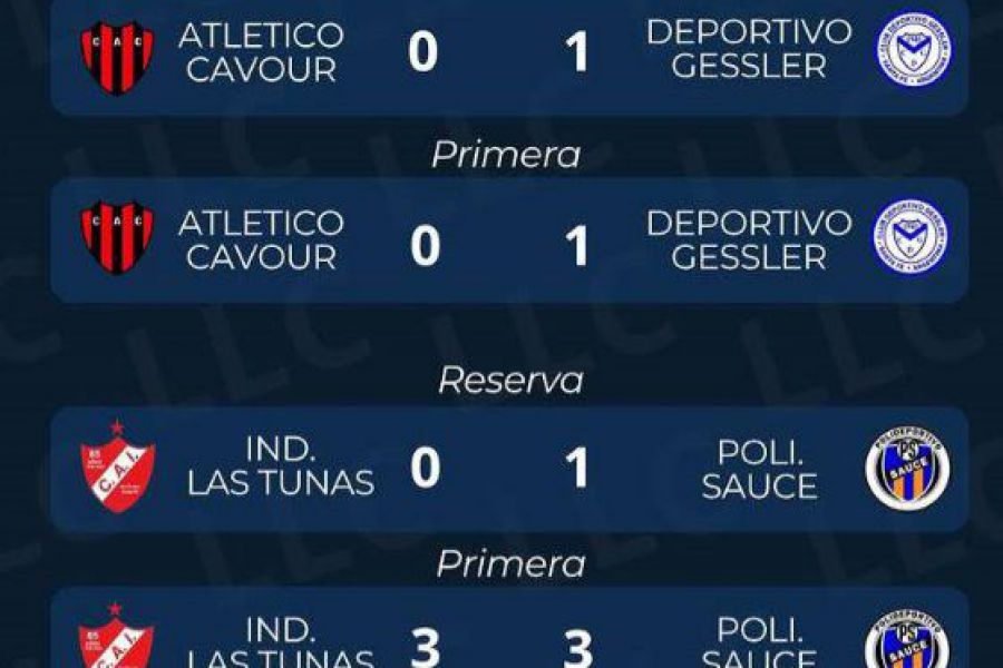 Liga Las Colonias - Torneo Apertura Miguel Benítez - Resultados Fecha 2