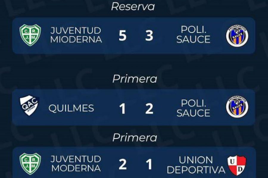 Liga Las Colonias - Resultados cuarta del Apertura