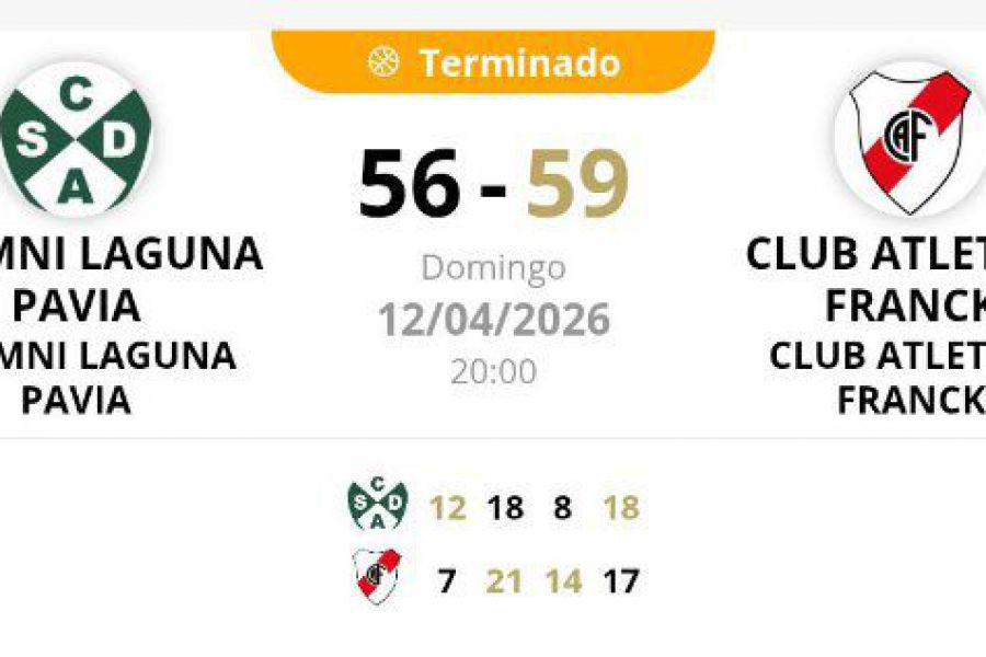 ASB Primera - Alumni vs CAF