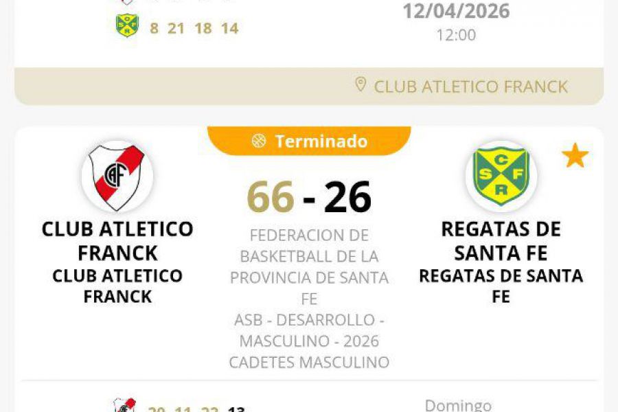 ASB Sub - Resultados CAF vs Regatas