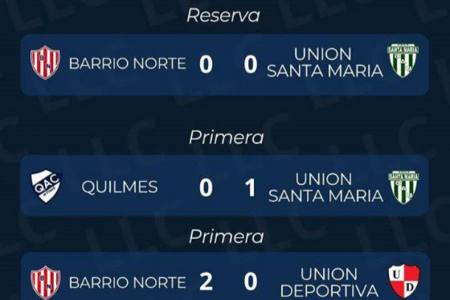 Liga Las Colonias - Torneo Apertura Miguel Benítez - Resultados Fecha 2