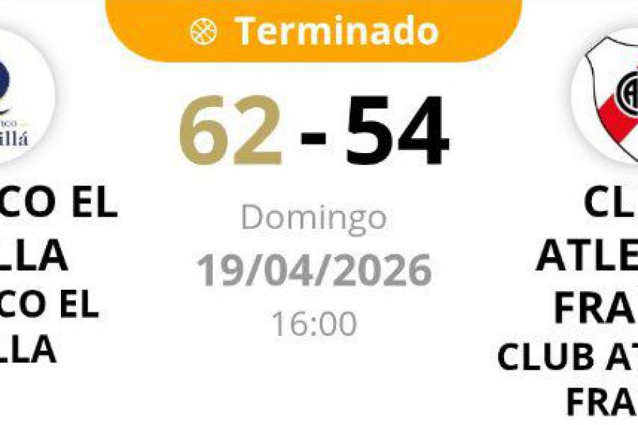 U15 Quilla vs CAF - Resultado