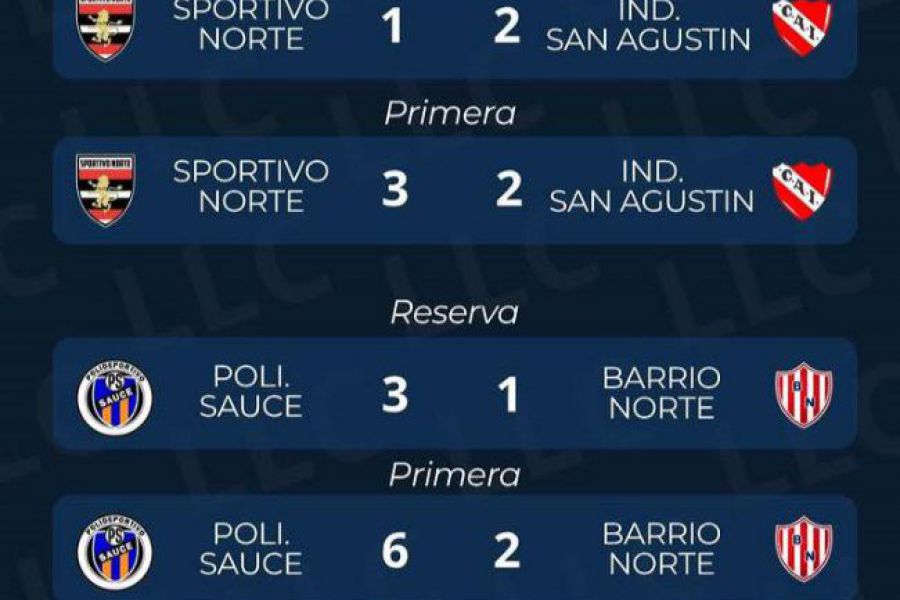 Resultados fecha 5 - Apertura Liga Las Colonias