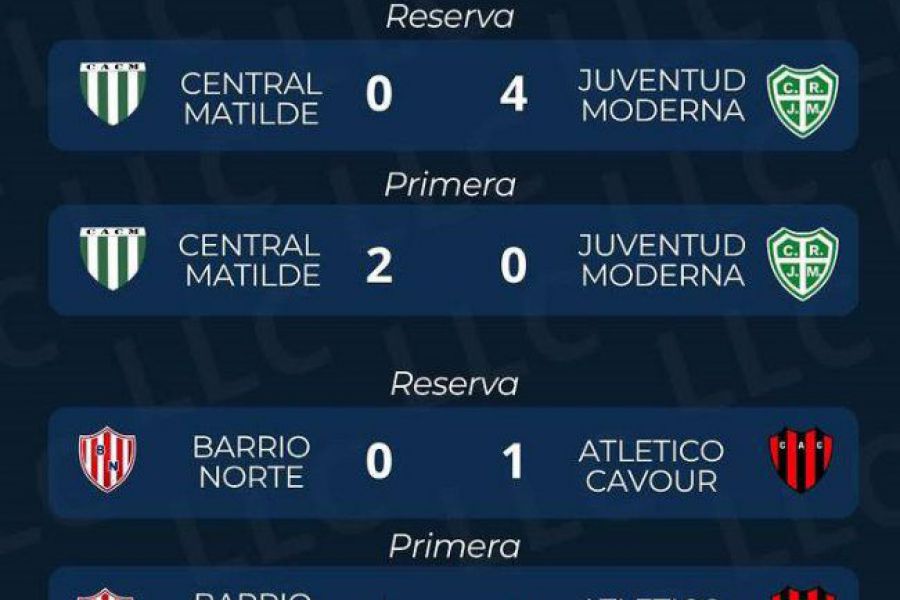 1Resultados Fecha 6 - Apertura Liga Las Colonias