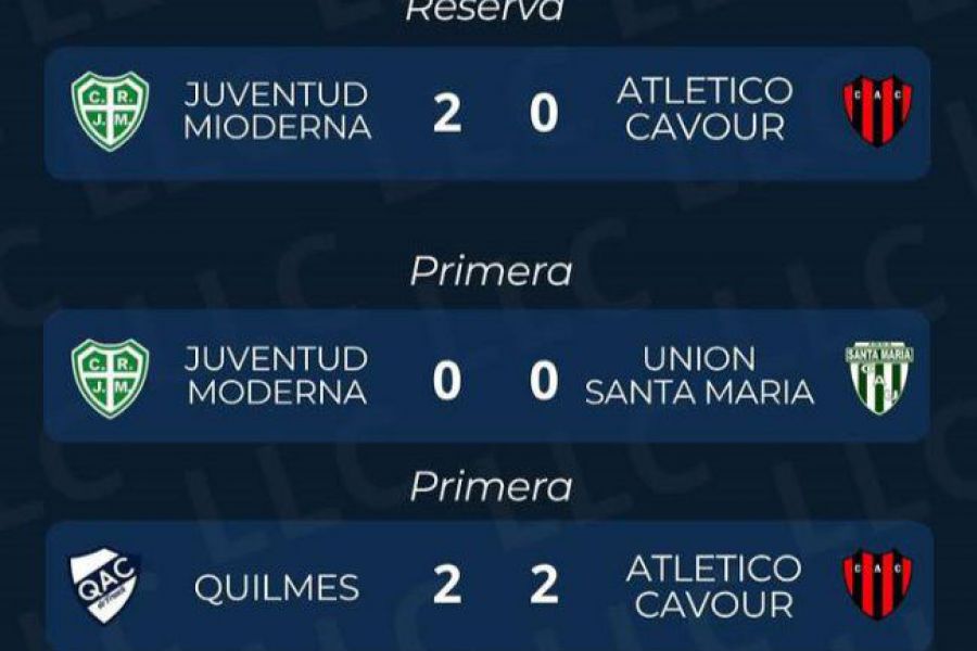 Resultados fecha 5 - Apertura Liga Las Colonias