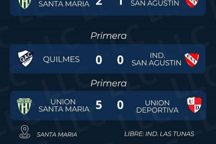 2Resultados Fecha 6 - Apertura Liga Las Colonias