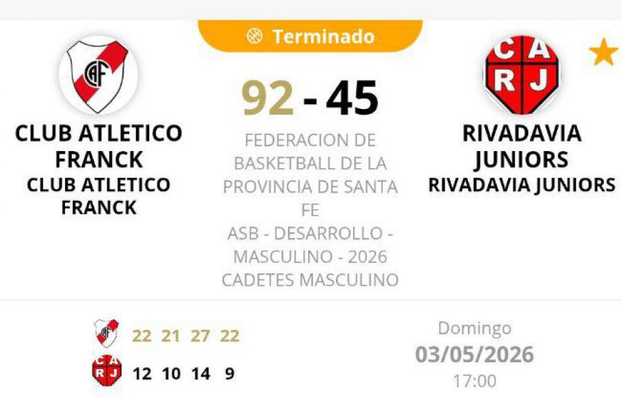 ASB Cadetes Promocional - Resultados CAF vs CARJ