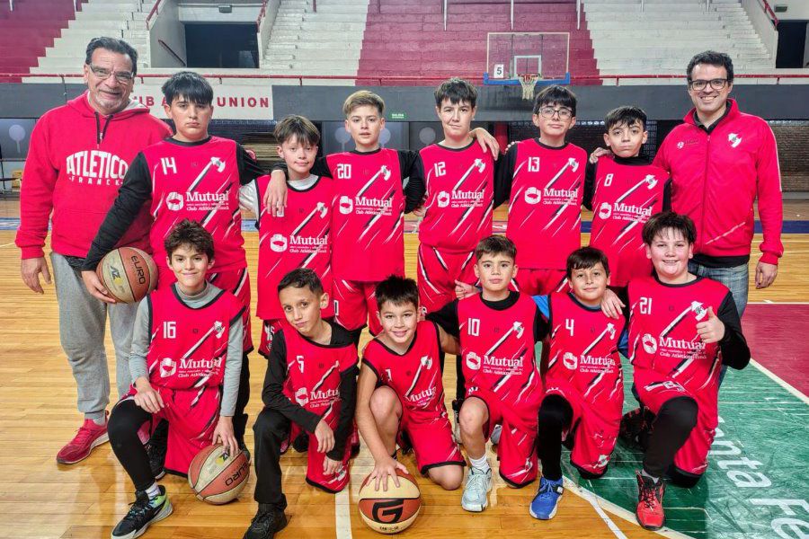 ASB Desarrollo Infantiles - CAU vs CAF