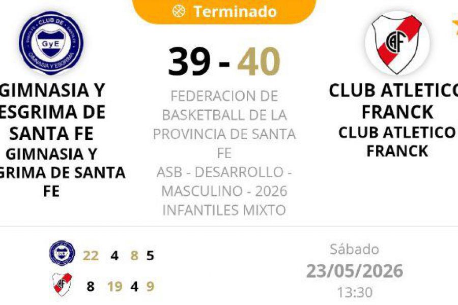 ASB Desarrollo - Infantiles Mixto GyE vs CAF - Resultado