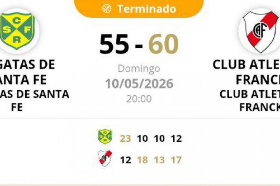 ASB Desarrollo Primera - CRSF vs CAF - Resultado