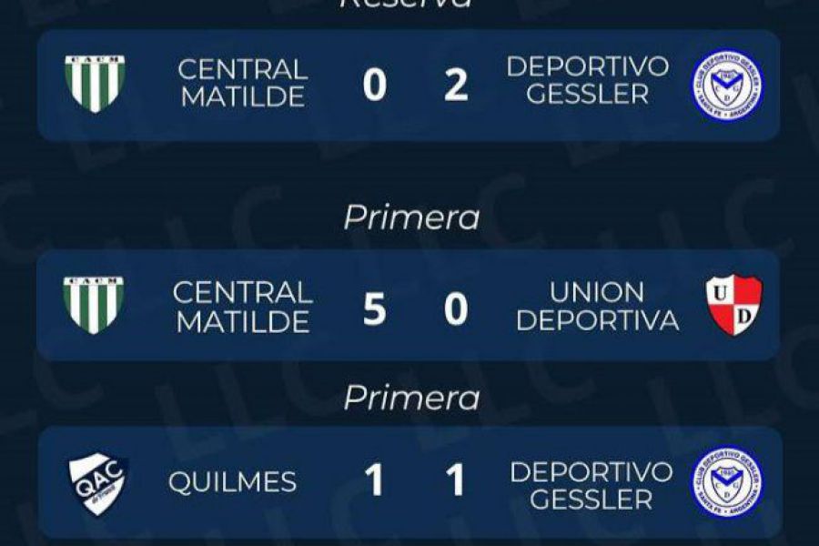 Resultados Apertura Fecha 7 - Primera de Liga Las Colonias