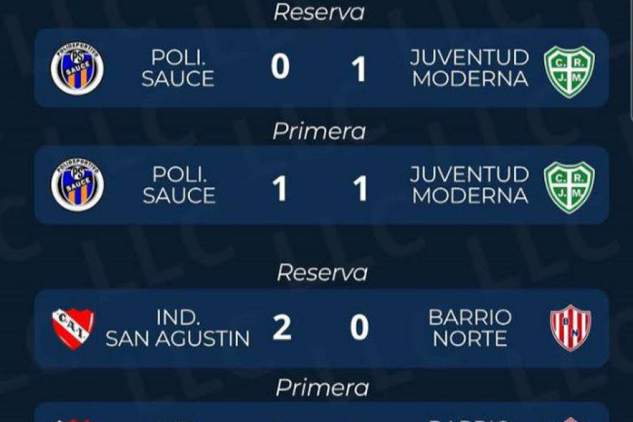 Resultados Apertura Fecha 7 - Reserva de Liga Las Colonias