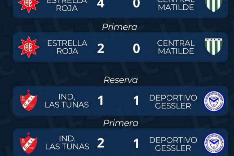 Resultados fecha 5 - Apertura Liga Las Colonias