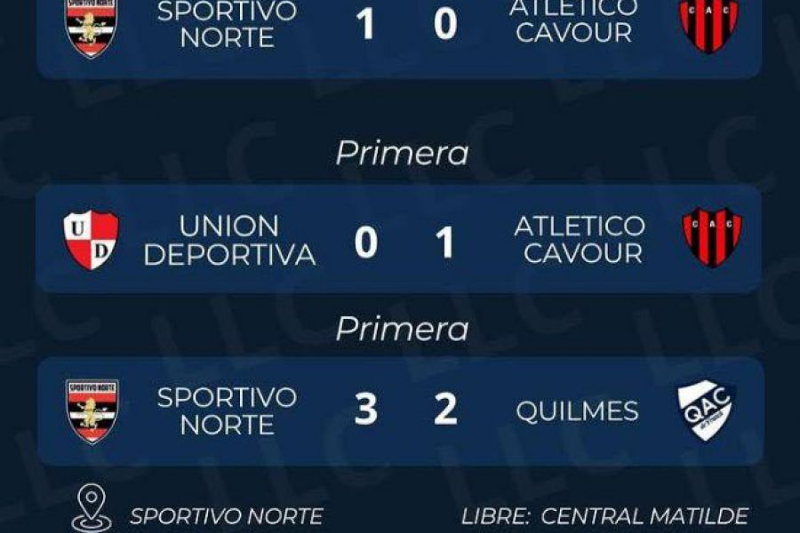 1Liga Las Colonias - Apertura Resultados Fecha 9