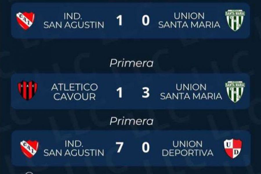 Resultados Apertura Fecha 10 - Liga Las Colonias