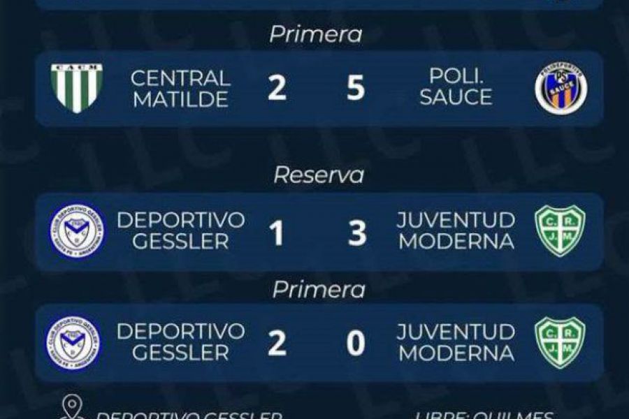Resultados Apertura Fecha 10 - Liga Las Colonias