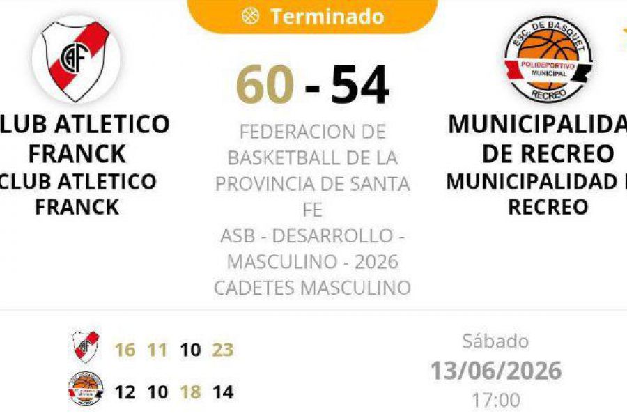 ASB Desarrollo Cadetes - CAF vs PMRecreo
