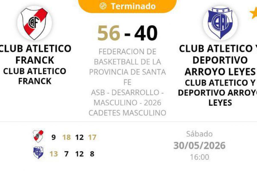 ASB Apertura Cadetes - Semi CAF vs CAAL