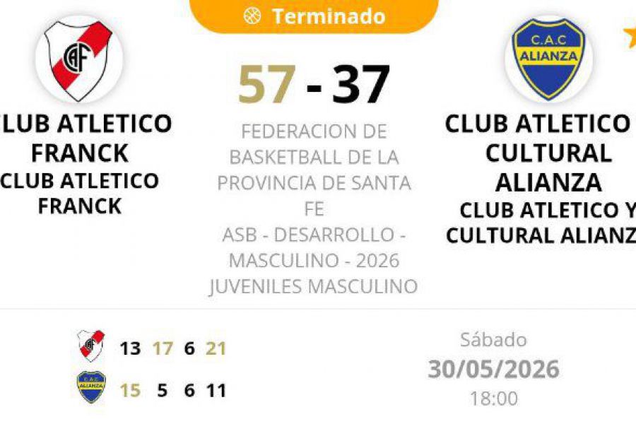ASB Apertura Juveniles - Quinto puesto CAF vs CAC Alianza