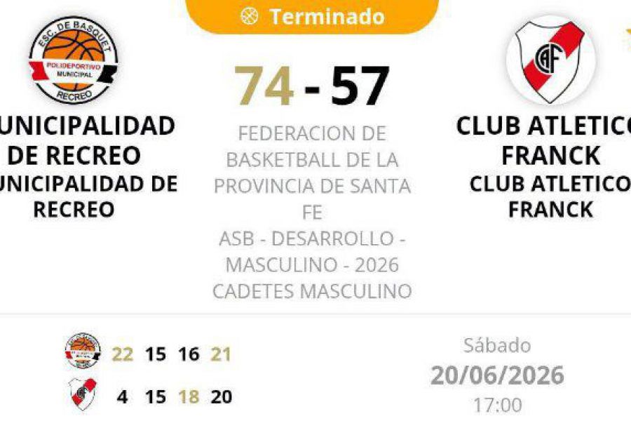 ASB Desarrollo Cadetes - MuniRecreo vs CAF