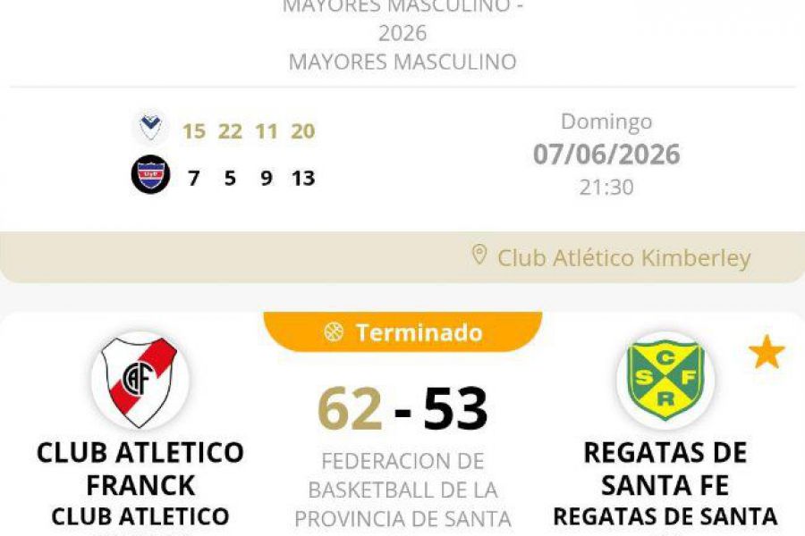 ASB Primera promocional - Resultados Semis