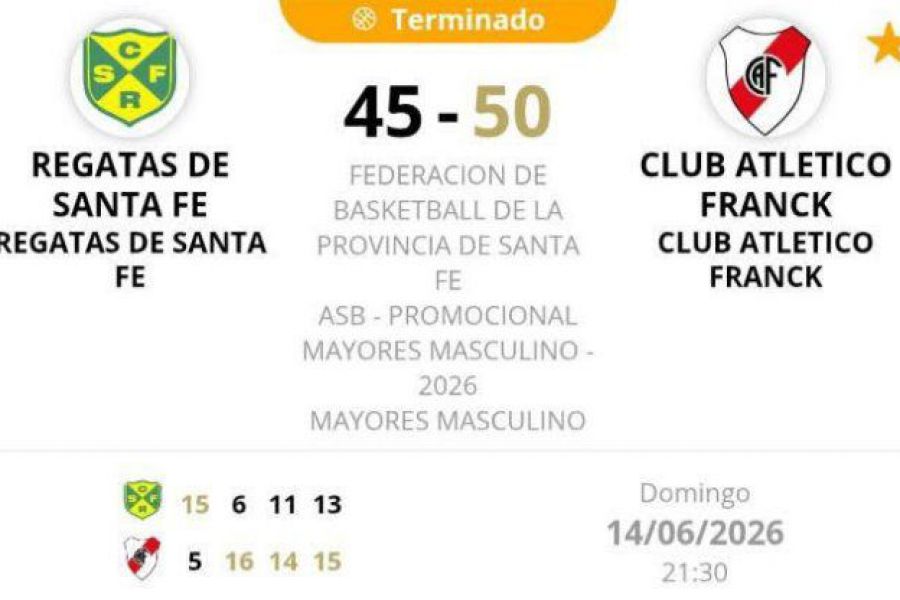 ASB Promocional Primera - CRSF vs CAF - Vuelta