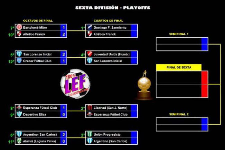 LEF Apertura - Cruces Sexta división