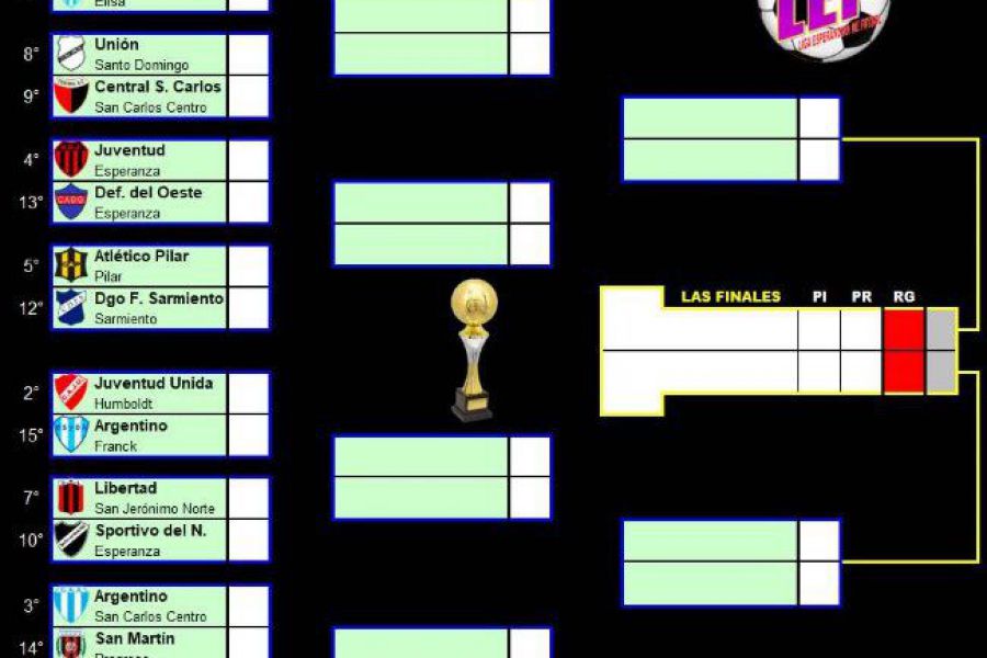 LEF Apertura Octavos - Primera