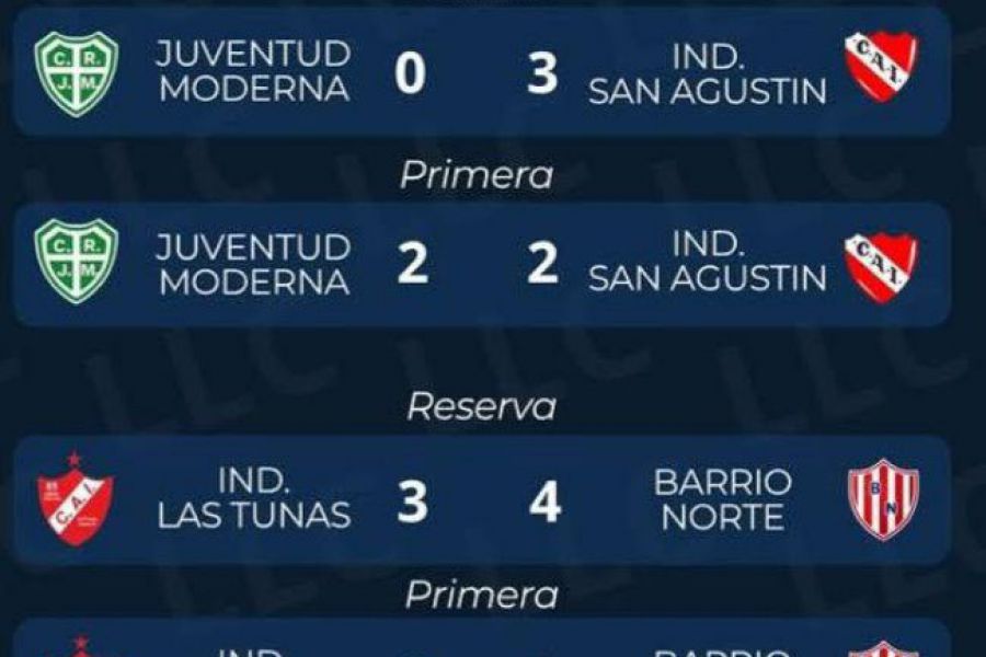 Liga Las Colonias - Apertura Resultados Fecha 9