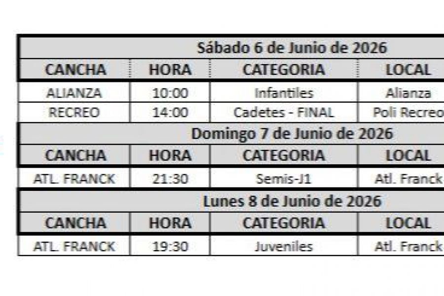 Programación Basquet CAF