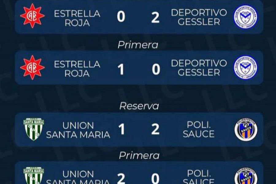 Resultados Fecha 9 Apertura - Liga Las Colonias en Santa María
