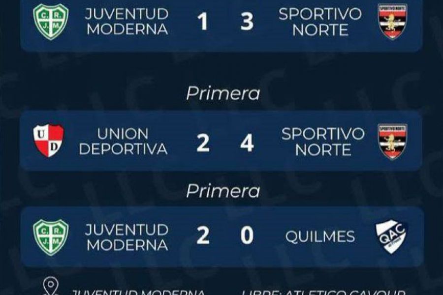 Liga Las Colonias - Resultados Apertura