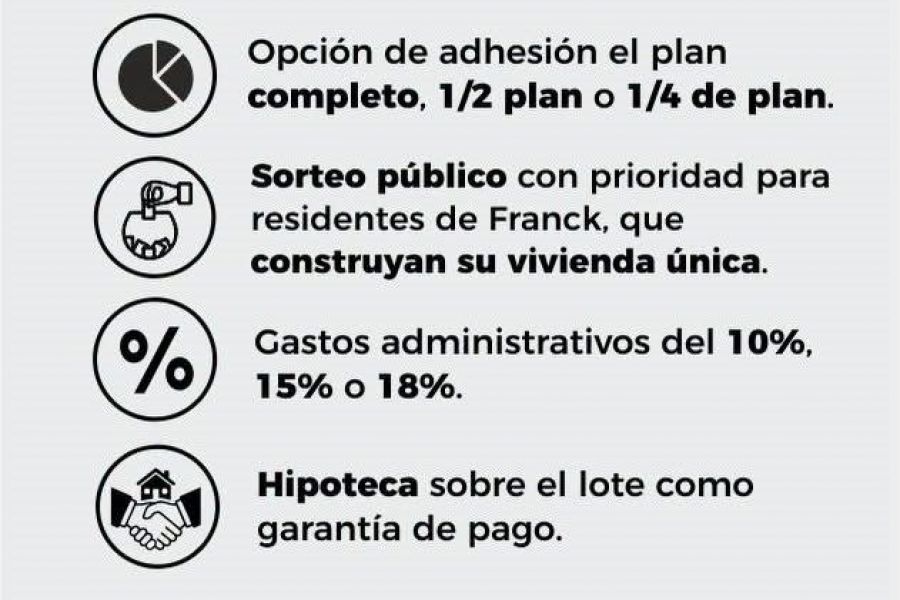 PreInscripción abierta - Plan 28 de Viviendas Comunales