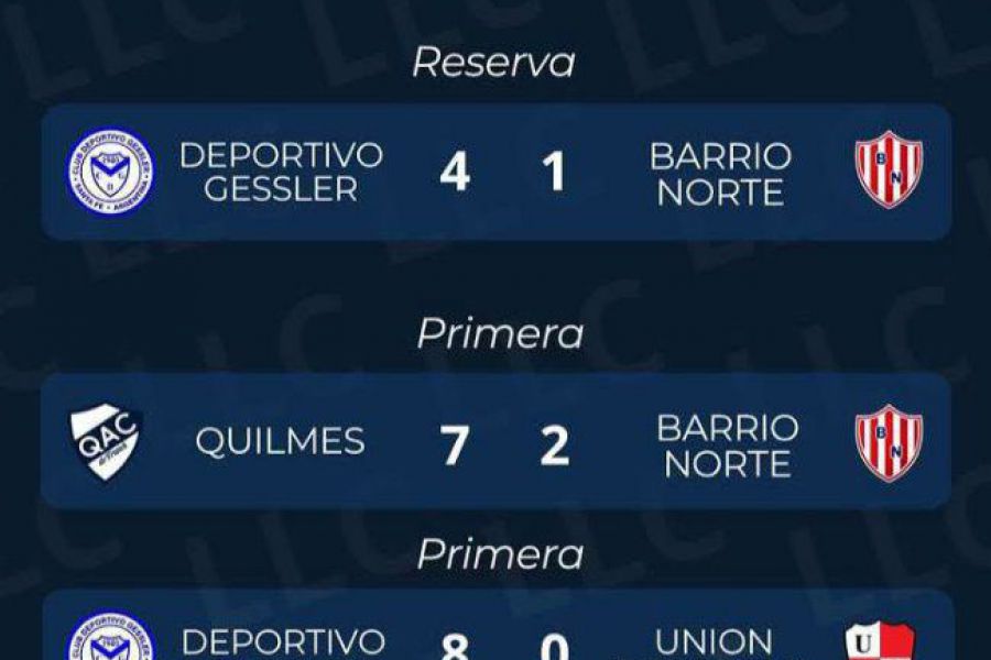 Apertura Liga Las Colonias - Resultados fecha 11