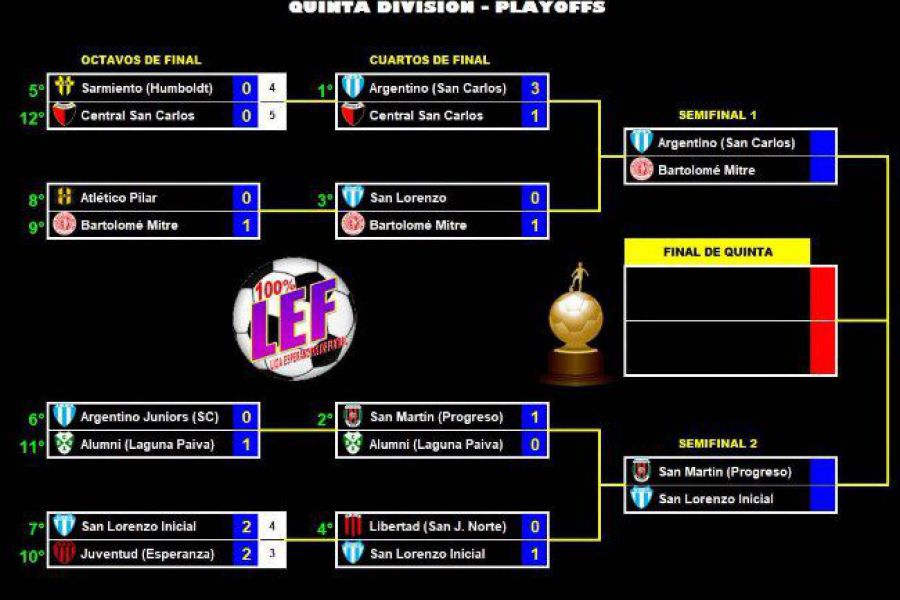 LEF Quinta Semifinales Apertura