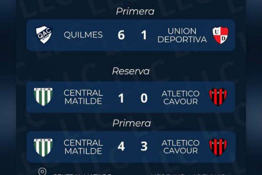 1Resultados Liga Las Colonias - Clausura