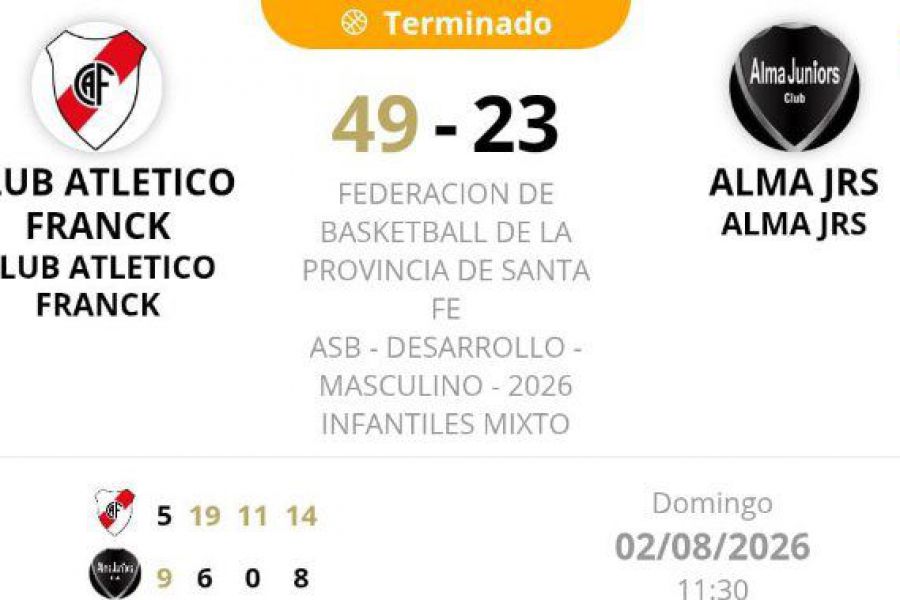 ASB Desarrollo Infantiles Clausura - Resultado CAF vs Alma Jrs