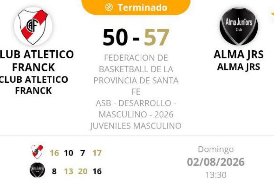 ASB Desarrollo Juveniles Clausura - Resultado CAF vs Alma Jrs