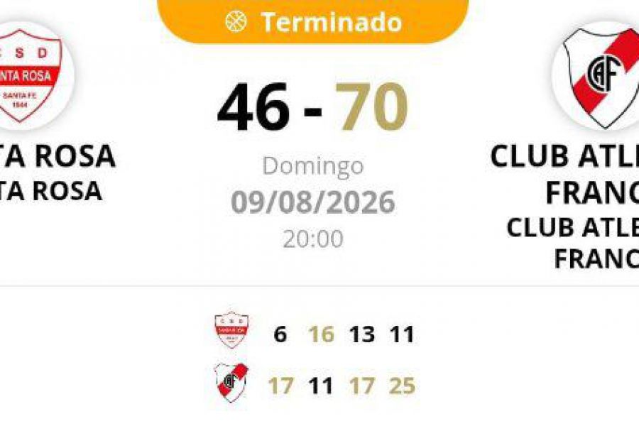 ASB Promocional Clausura - Resultado Mayores CSD Santa Rosa vs CAF
