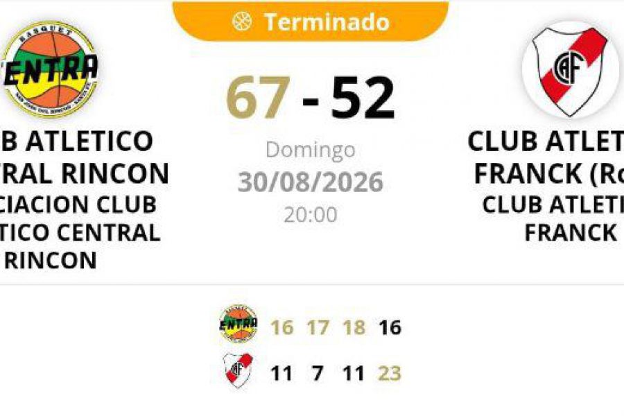 ASB Promocional Primera - Resultado ACACR vs CAF Rojo